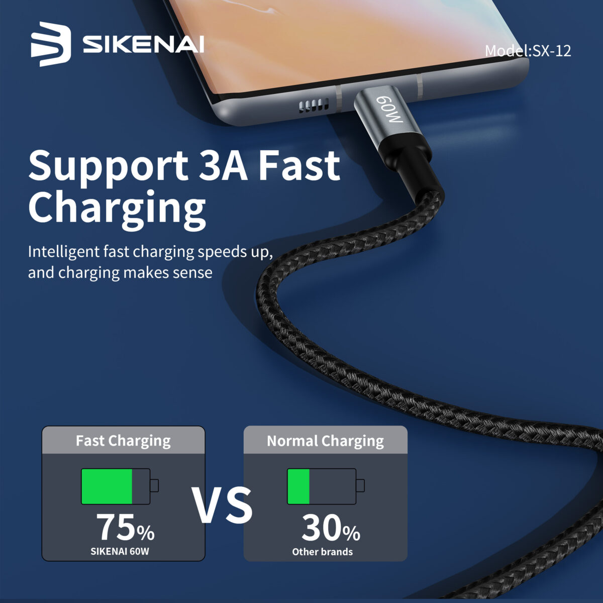 ⁦SIKENAI Cable 60W Quick Charge⁩ - الصورة ⁦2⁩