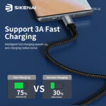 SIKENAI Cable 60W Quick Charge - Image 2