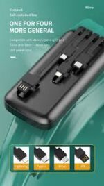 SIKENAI  All-in-one Charging King With Multiple Interfaces - Image 2